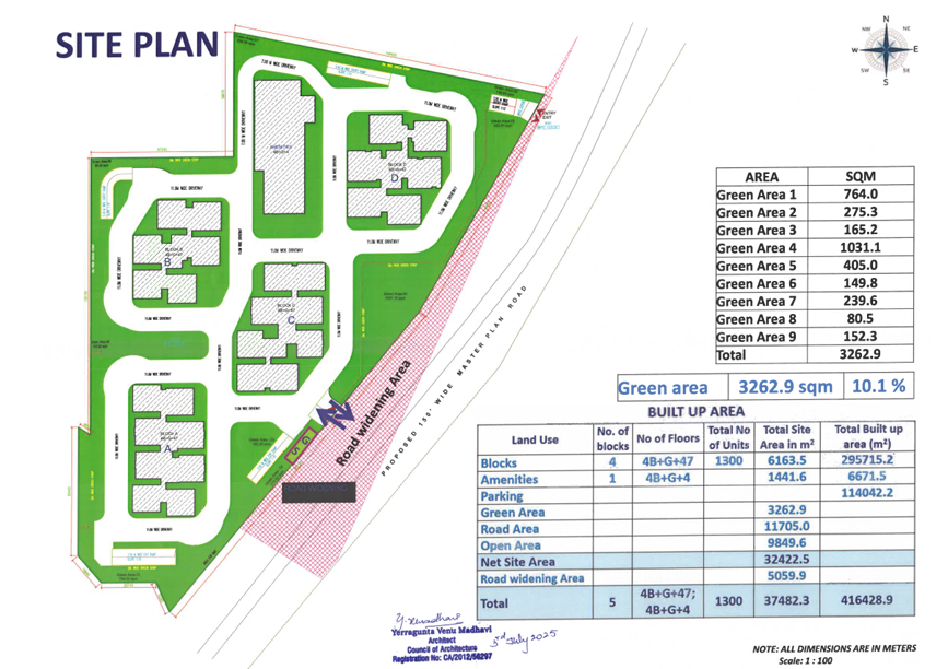 Rajapushpa Skyra - Master Plan1